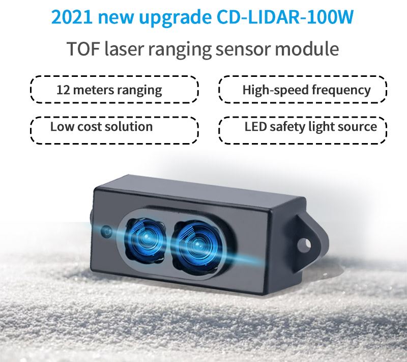 2.2021 CD-LIDAR-100W