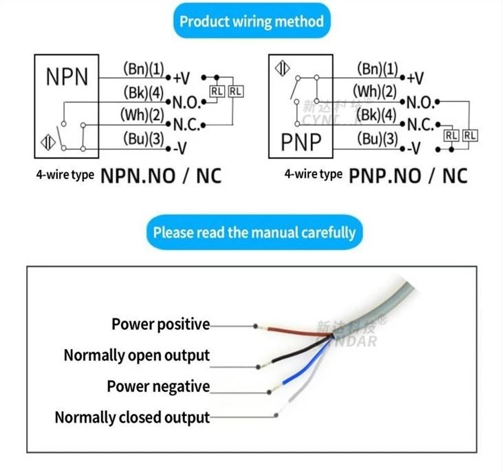 Fast Response Slot Photoelectric Sensor Photoelectric Switch Proximity Sensor